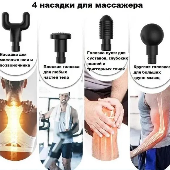 Massager Machine For Pain Relief Of Neck, Shoulder, Back, Foot For Men Massage Gun Body Massager For Pain Relief Of Men & Women