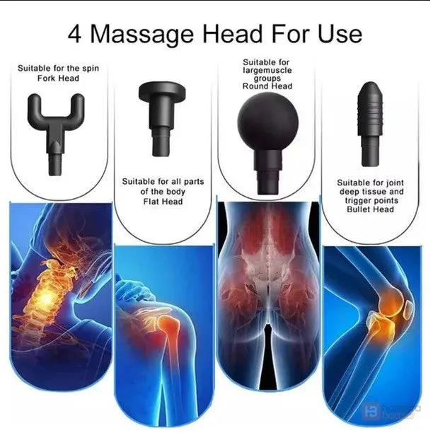 Massager Machine For Pain Relief Of Neck, Shoulder, Back, Foot For Men Massage Gun Body Massager For Pain Relief Of Men & Women